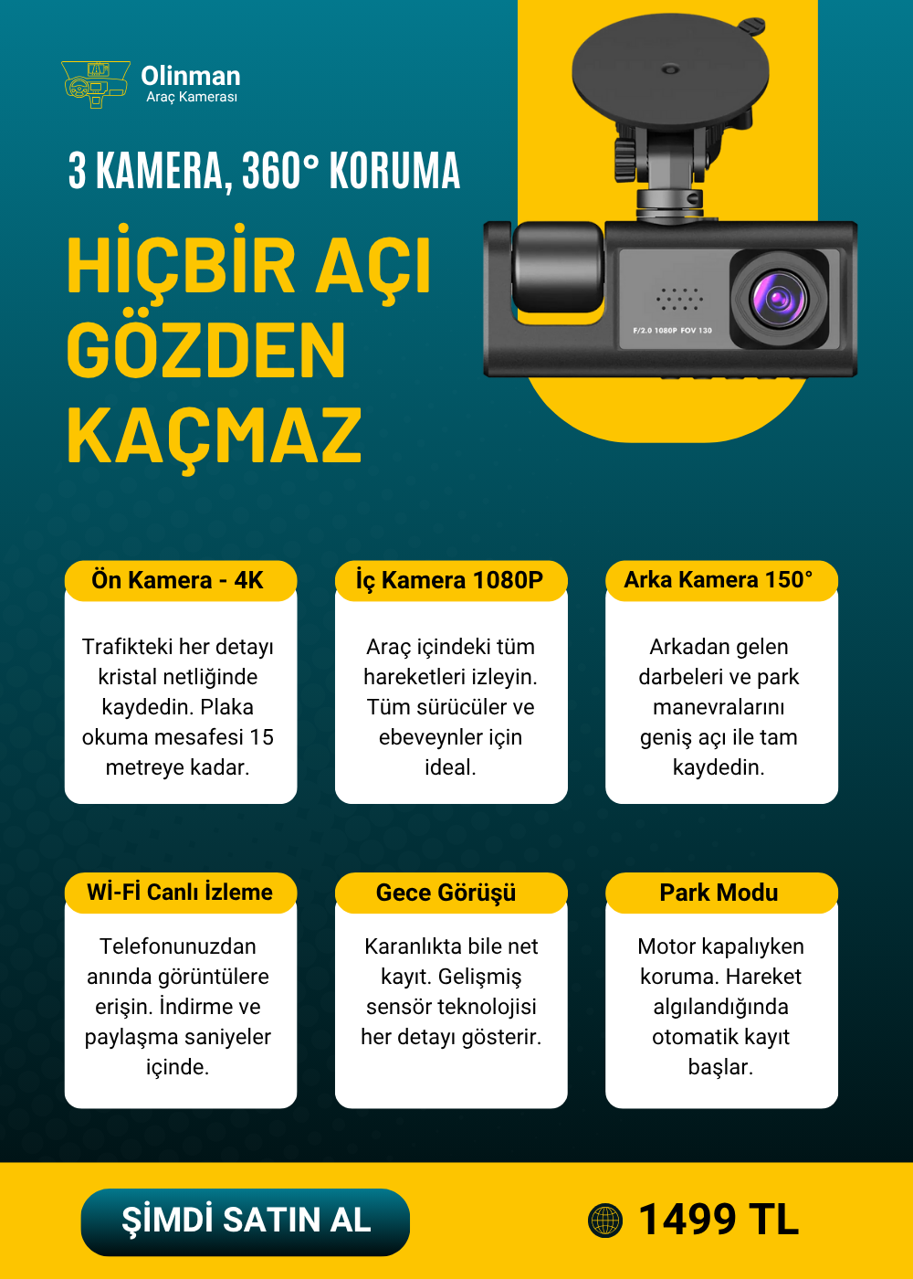 Araç içi Kamera içinde Kullanılabilen Harika ürün